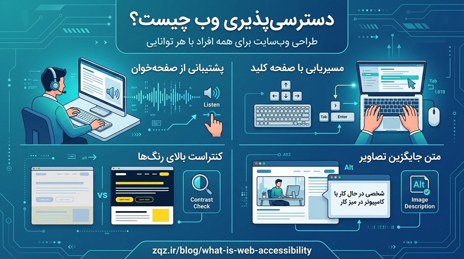 Web Accessibility چیست؟ راهنمای طراحی سایت برای همه کاربران